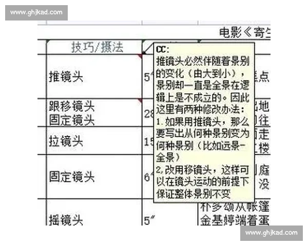 剧本创作范文大全高效写作技巧全面提升创意表达深度实用指南宝典