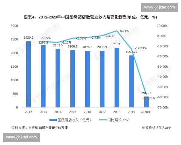 围绕高姐工资一般多少深入解析相关收入与行业现状趋势及影响因素全面探讨